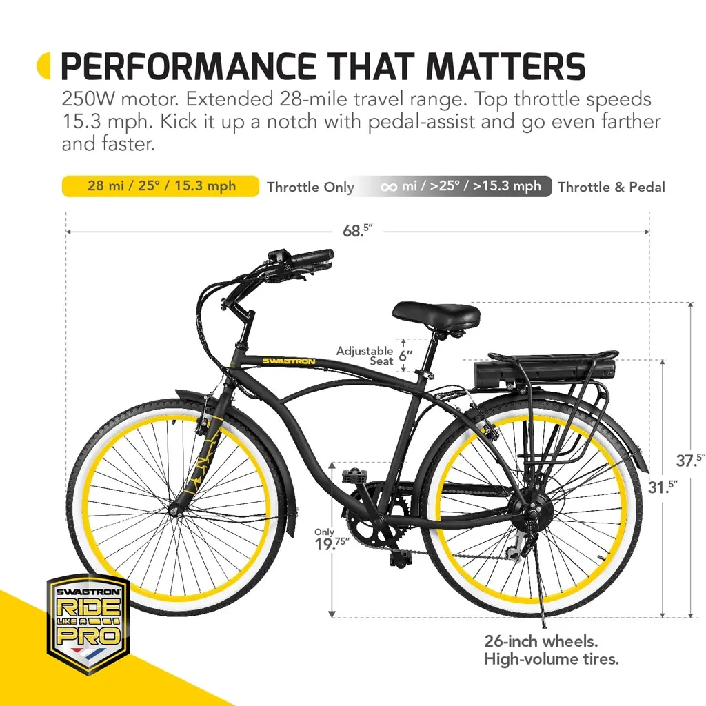Swagtron Swagcycle EB-11 Cruiser Electric Bicycle - 7